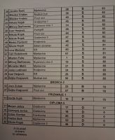 673476622_1566193848839912_1929041233688042483_n