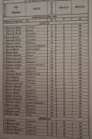 674207657_1566193902173240_6675679089702333216_n